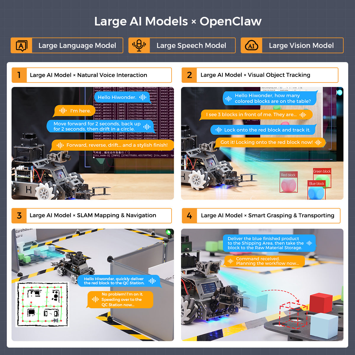 Large AI Models x OpenClaw