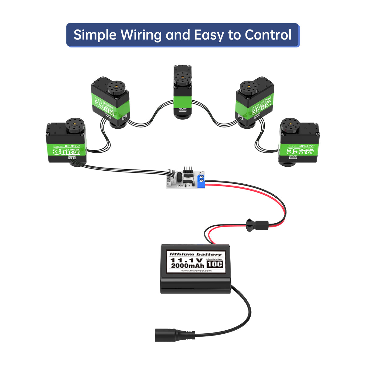 Hiwonder HTD-35H High Voltage Serial Bus Servo 35KG Torque with Three Connectors and Data Feedback