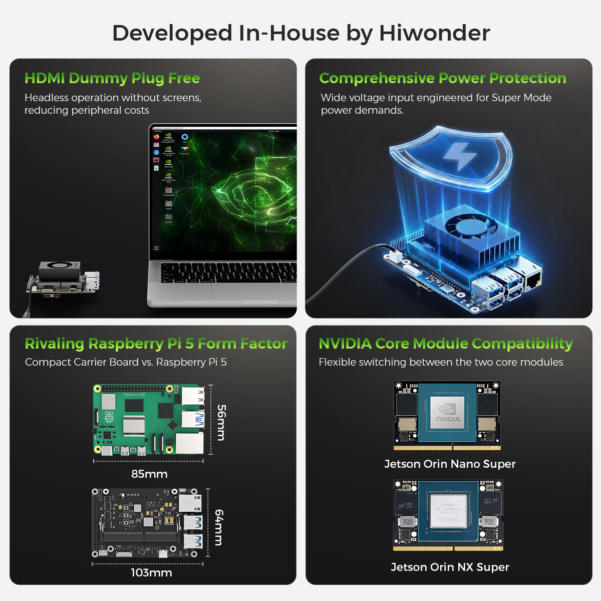 NVIDIA Jetson Orin Nano/NX SUPER Lightweight Mini AI Development Carrier Board Kit