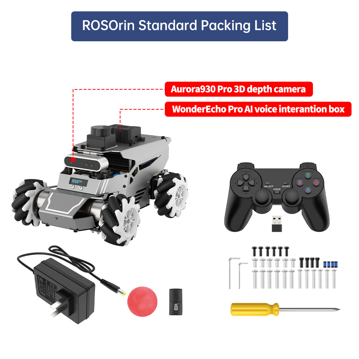 ROSOrin Standard Packing List