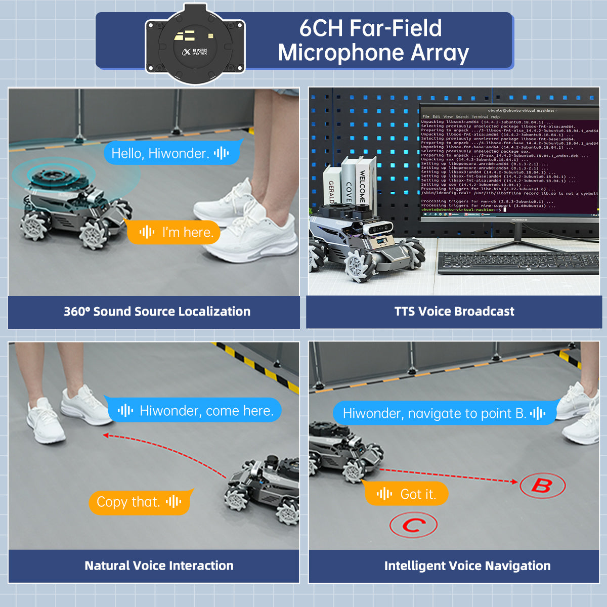 6CH Far-Field Microphone Array
