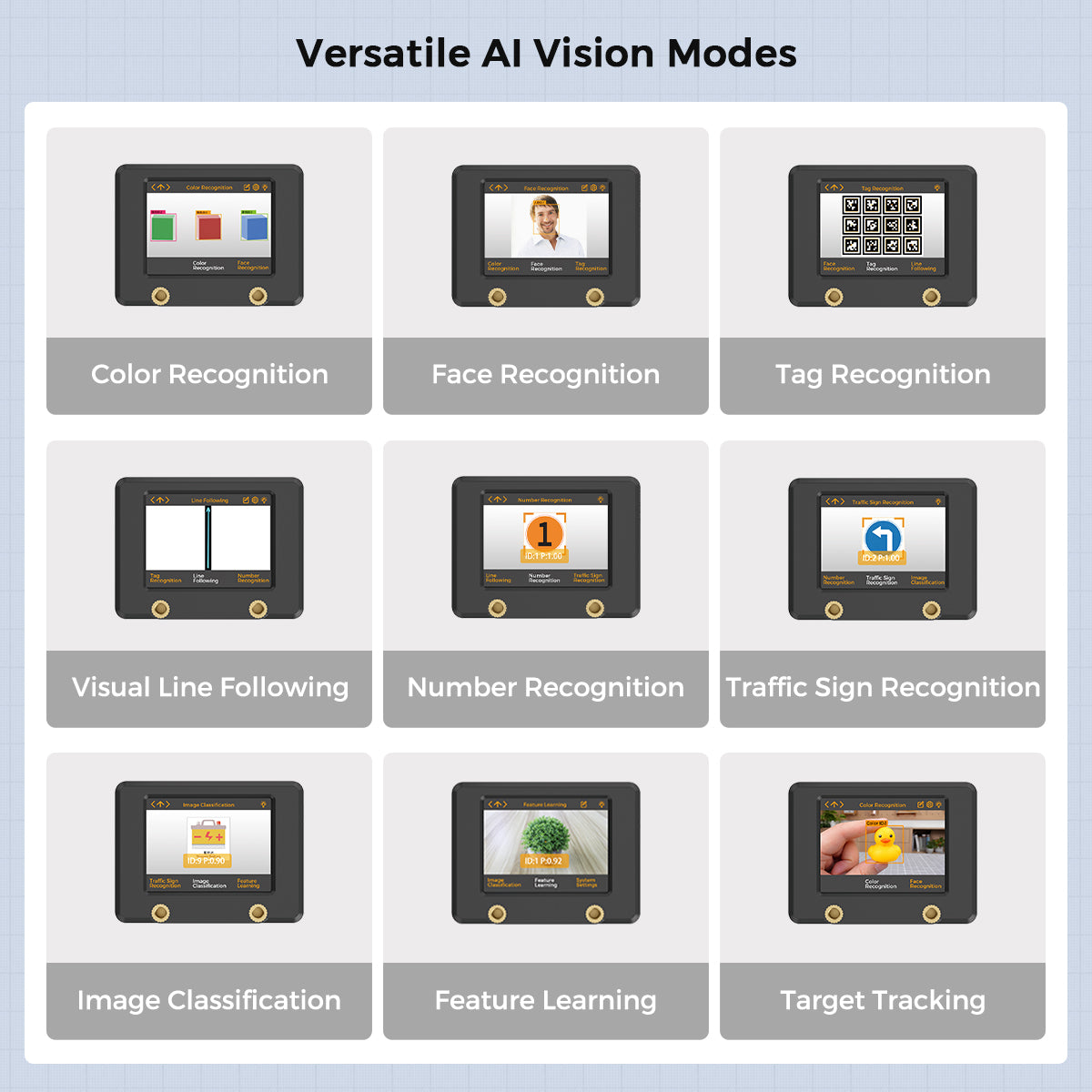 Versatile Al Vision Modes