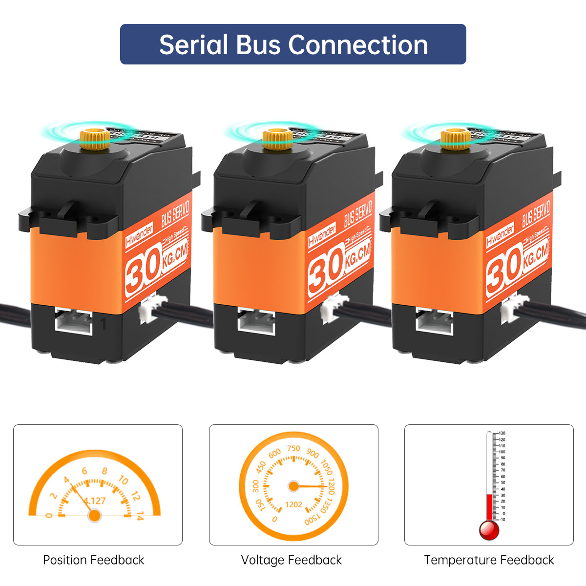 High-speed Serial Bus Servo HTS-30HS Strong Magnet 30KG and Large Torque  Dedicated to Four-legged Dog Robots