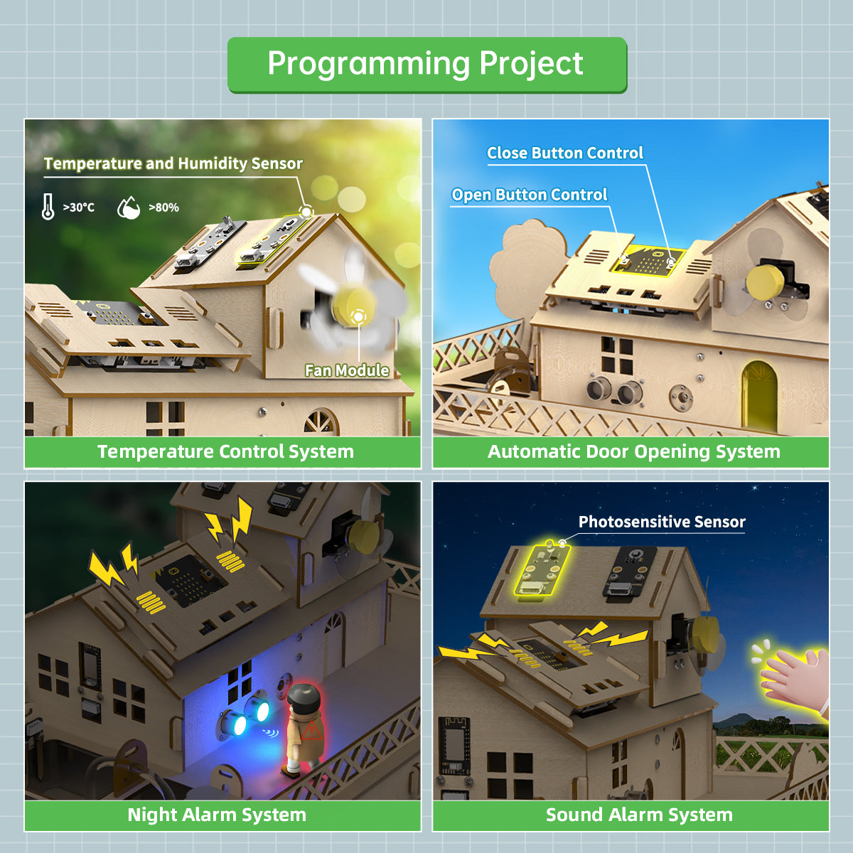 Hiwonder IoT Smart Home Kit for Electronic DIY Education Support micro:bit Programming