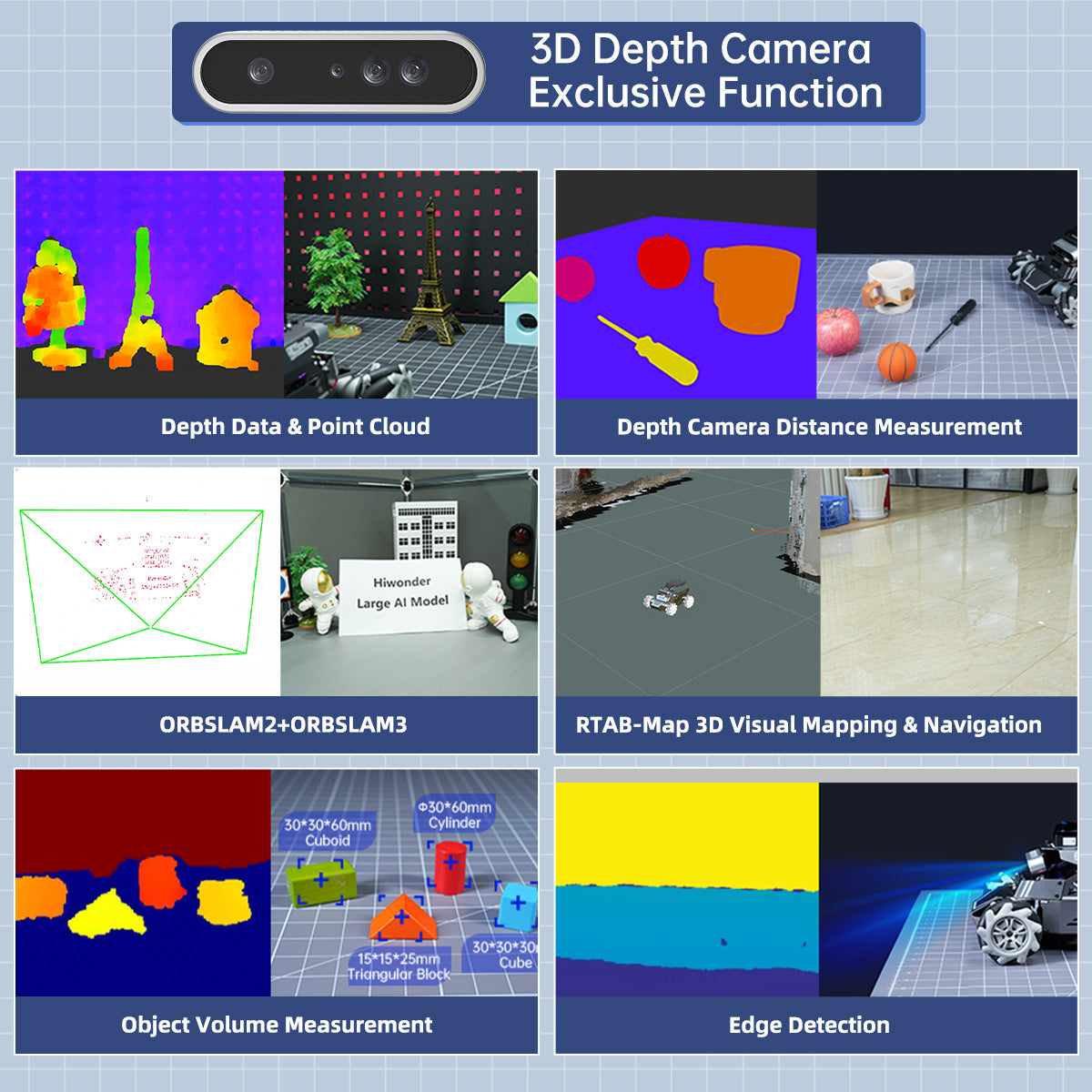 3D depth camera: Generates depth maps and point clouds for accurate distance, volume, and 3D color mapping with LiDAR fusion