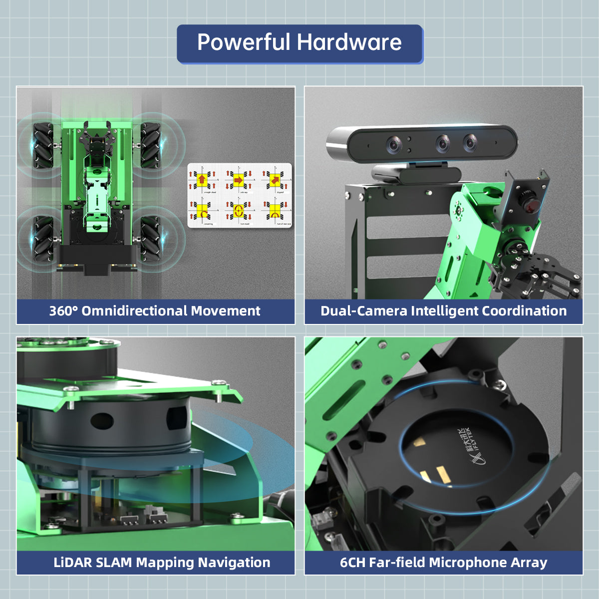 Powerful Hardware