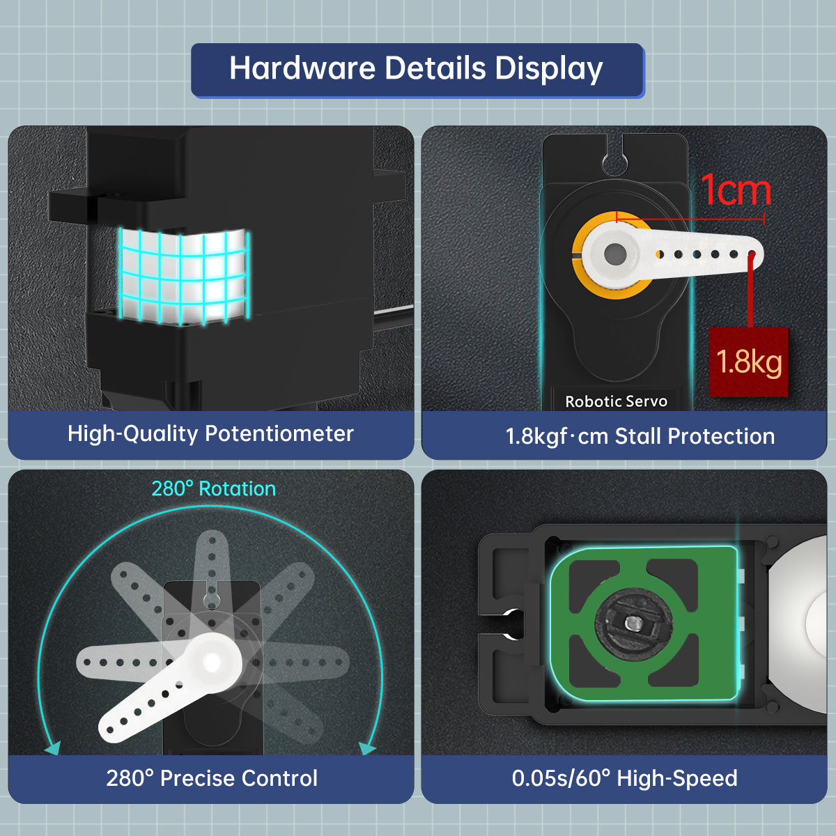HPD-0127 Mini Dual-Axis High-Speed Servo, Anti-Stall with Clutch Protection, High-Torque PWM Digital Servo