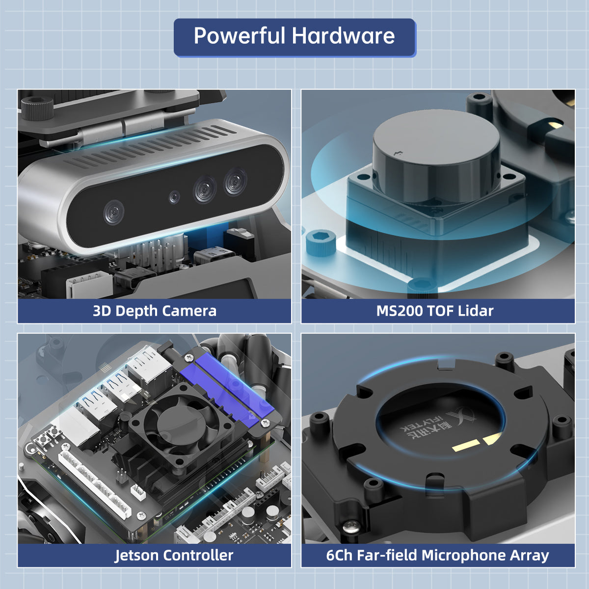 Hiwonder ROS2 Smart Car, ROSOrin Multimodal AI Vision Large Model, SLAM Navigation Programming,  Mecanum Wheels Robot