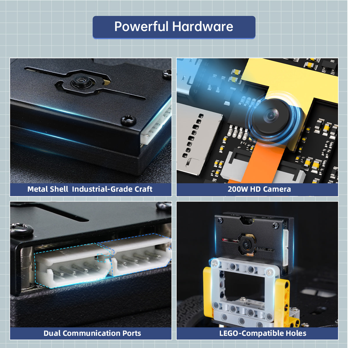 WonderMV Vision Recognition Module AI Intelligent Camera Python Development Board CanMV Sensor