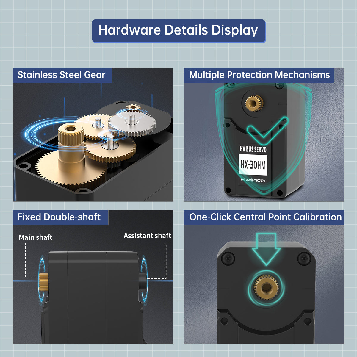 Hiwonder HX-30HM Magnetic Encoder Intelligent Serial Bus Servo with Double Shaft, High-Voltage Serial, 30KG Torque, 360° Angle Control with Feedback