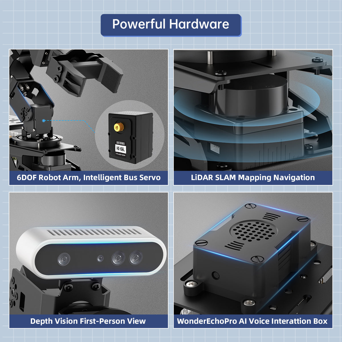 Hiwonder LanderPi Raspberry Pi Robot Car with AI Vision Robotic Arm, Support ROS2, Large AI Model (ChatGPT), SLAM Mapping/Navigation, AI Voice Interaction, Intelligent Sorting