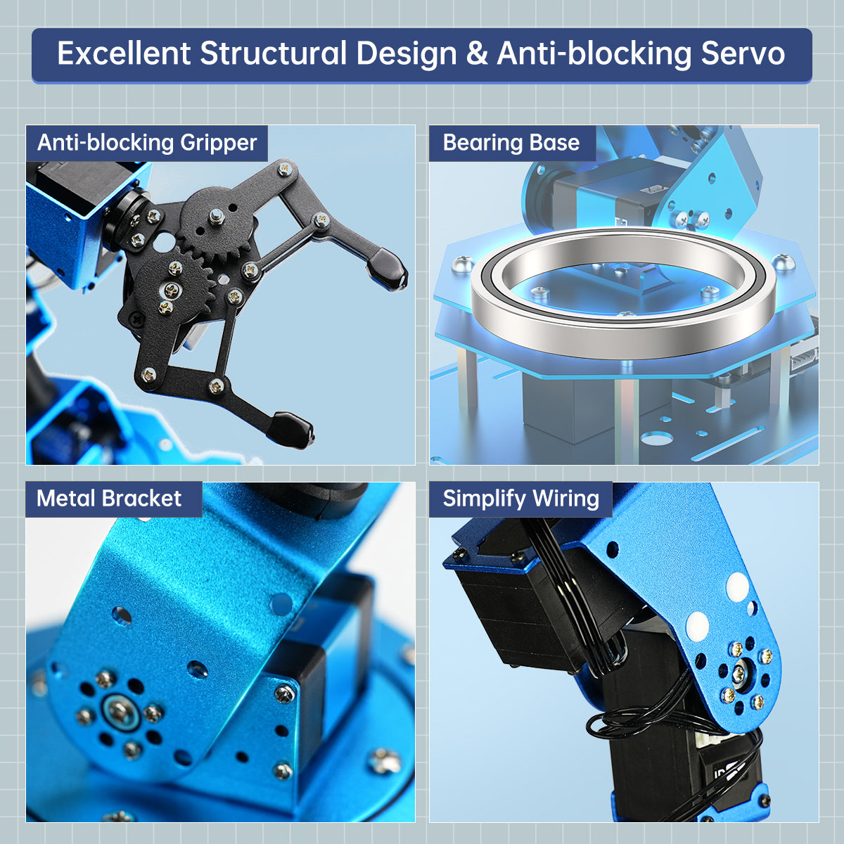 Excellent Structural Design & Anti-blocking Servo