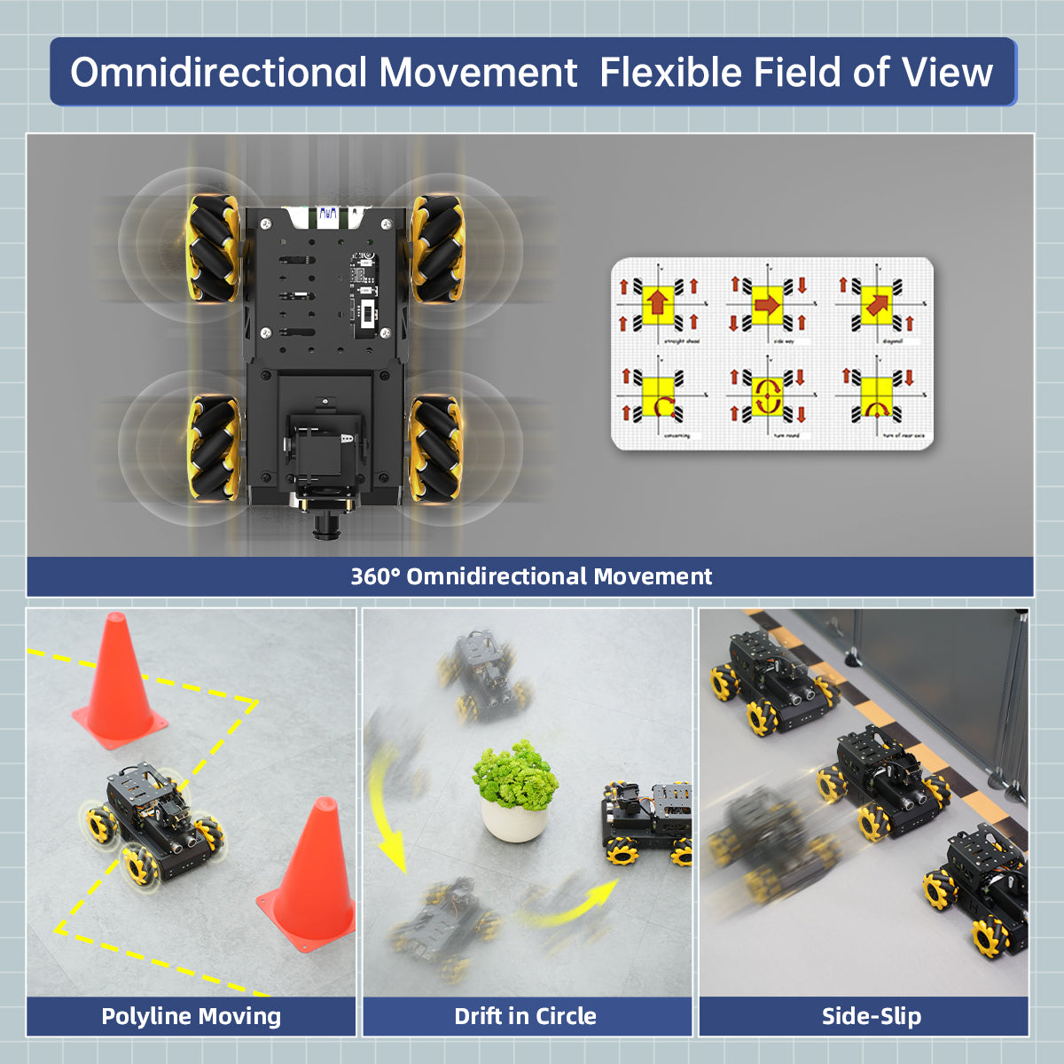 Hiwonder TurboPi Raspberry Pi Omnidirectional Mecanum Wheels Robot Car Kit with Camera, Open Source, Python for Beginners