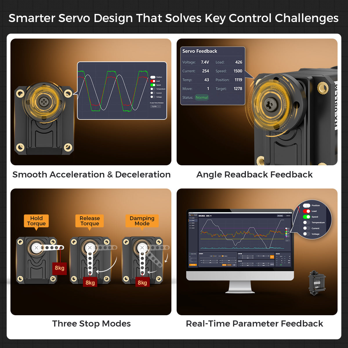 Smarter Servo Design That Solves Key Control Challenges