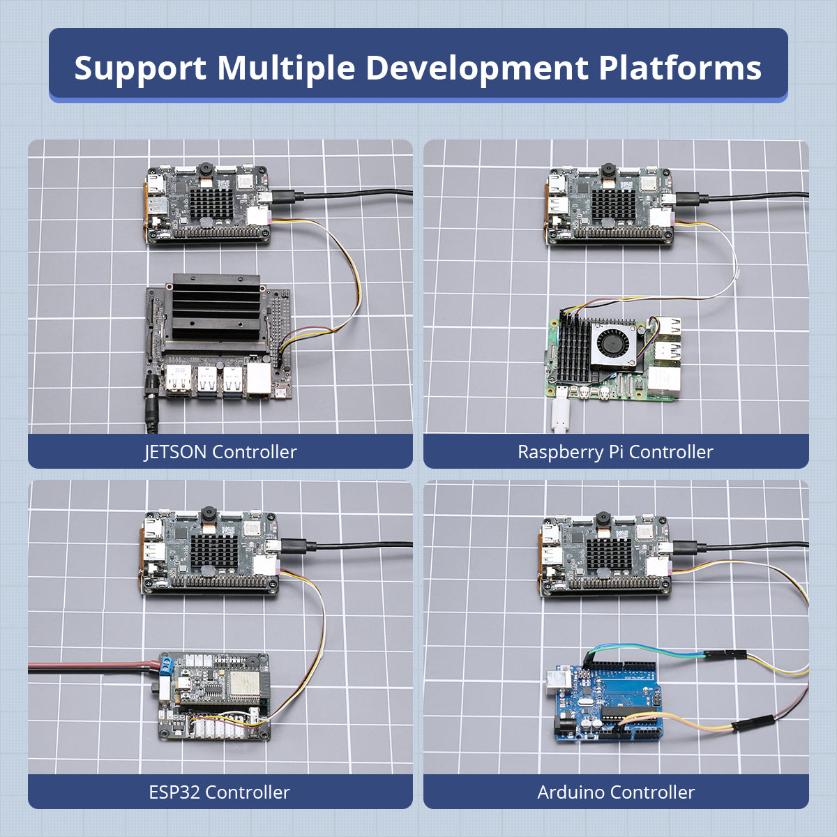 AI visual module that supports multiple development platforms