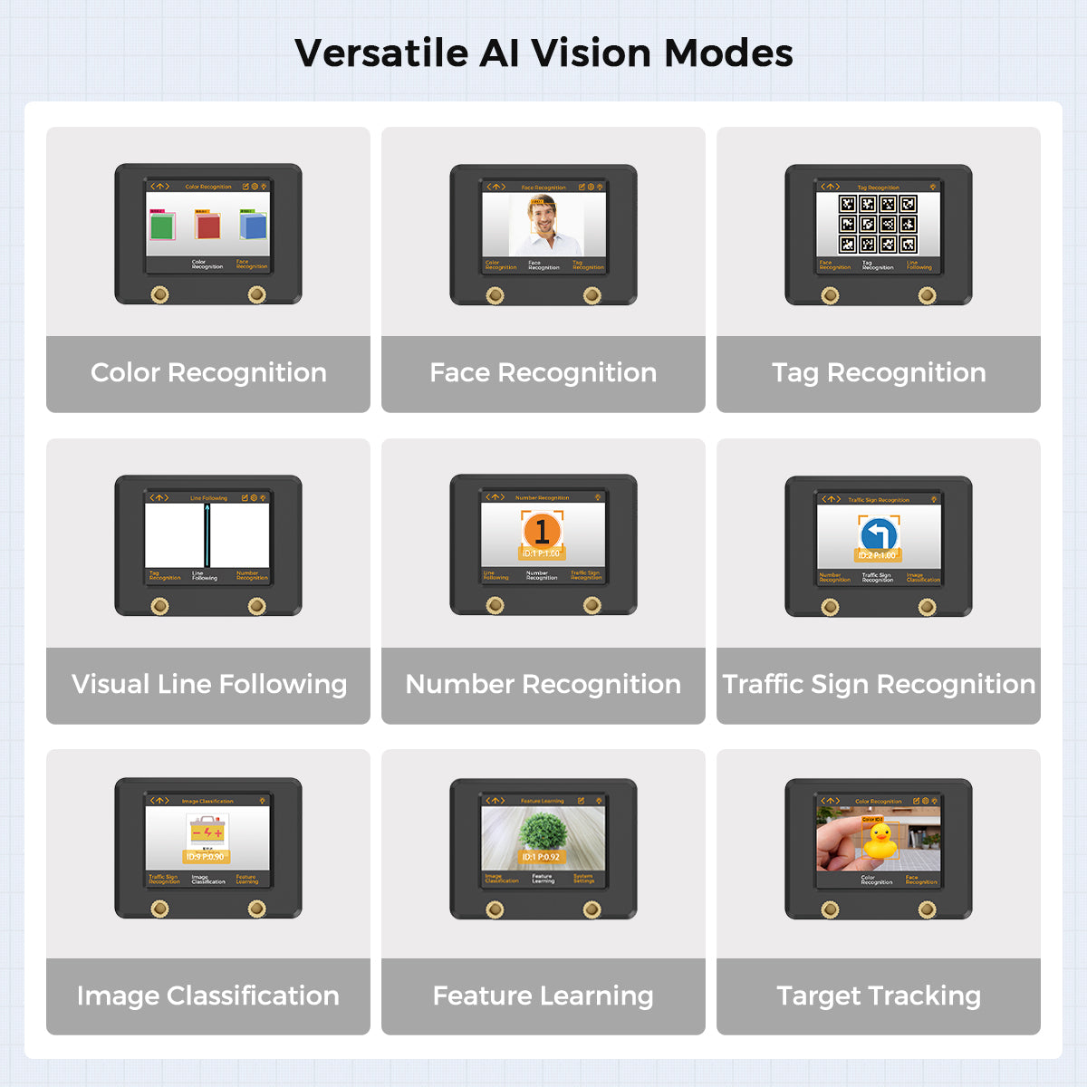 Versatile Al Vision Modes
