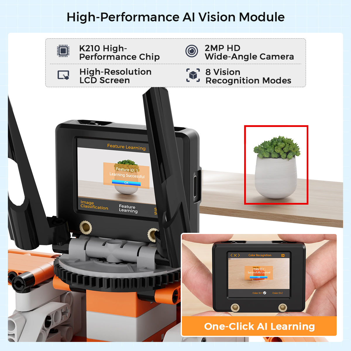 High-Performance Al Vision Module