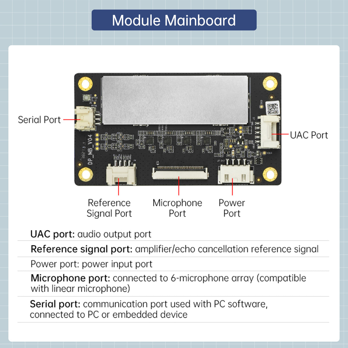 iFLYTEK Far-Field Microphone Array Module ROS Six-Microphone Voice Boa ...
