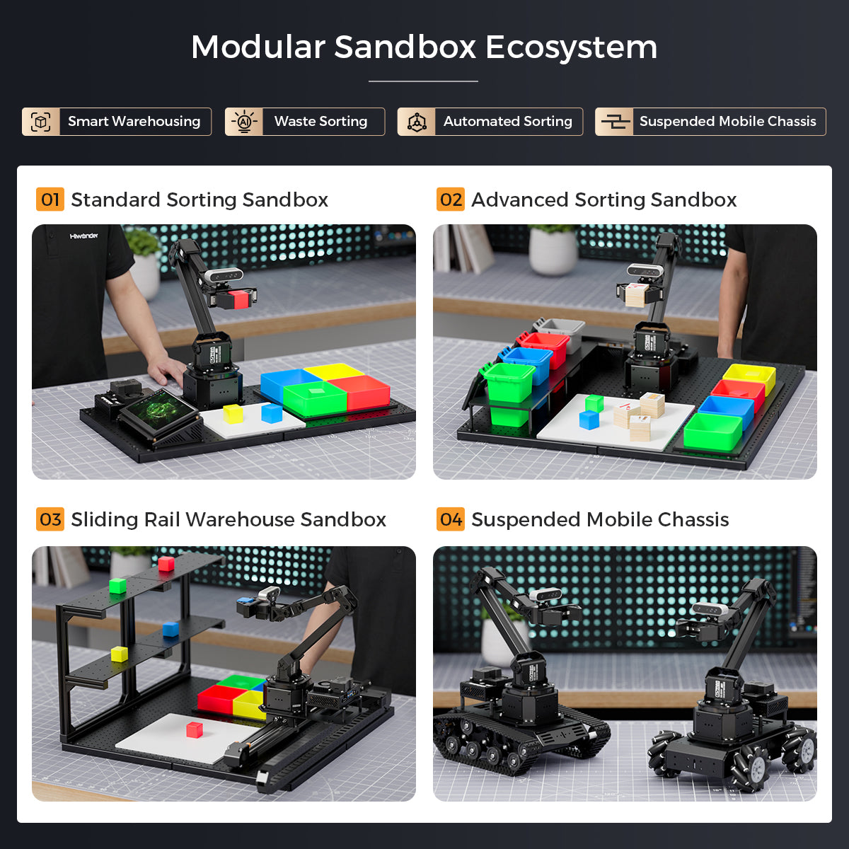 Hiwonder NexArm Open-Source ROS Robotic Arm VLA Embodied AI Sorting Sandbox Kit with  NVIDIA/Raspberry Pi & ESP32  Dual-Controller Design, Multimodal Large AI Models & OpenClaw