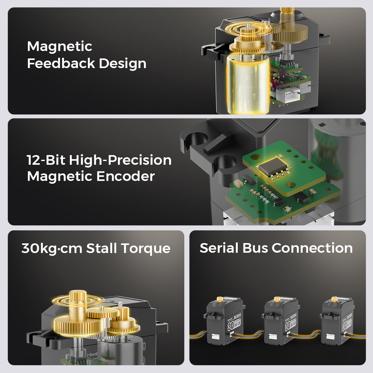 Magnetic Feedback Design
