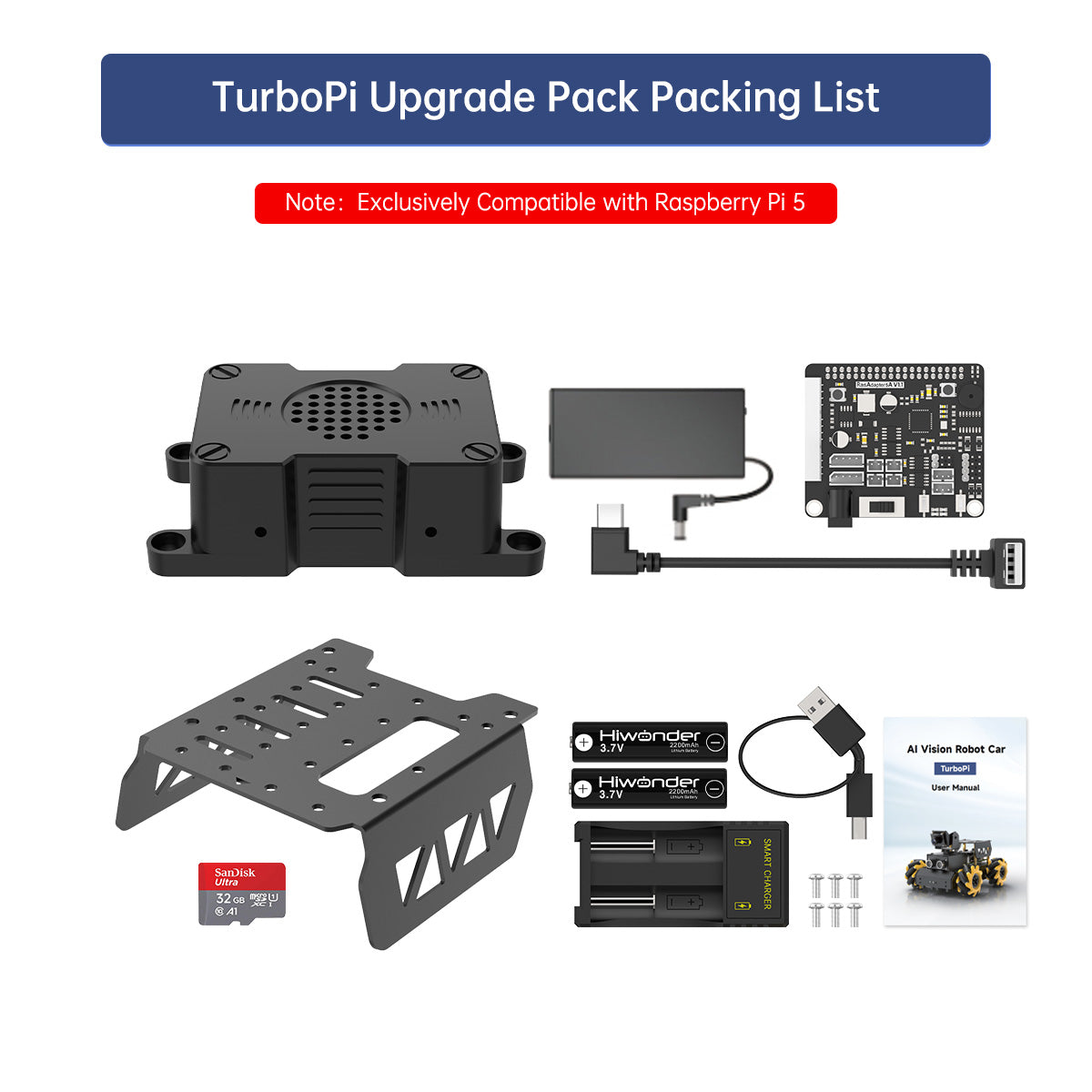 TurboPi Upgrade Pack Packing List