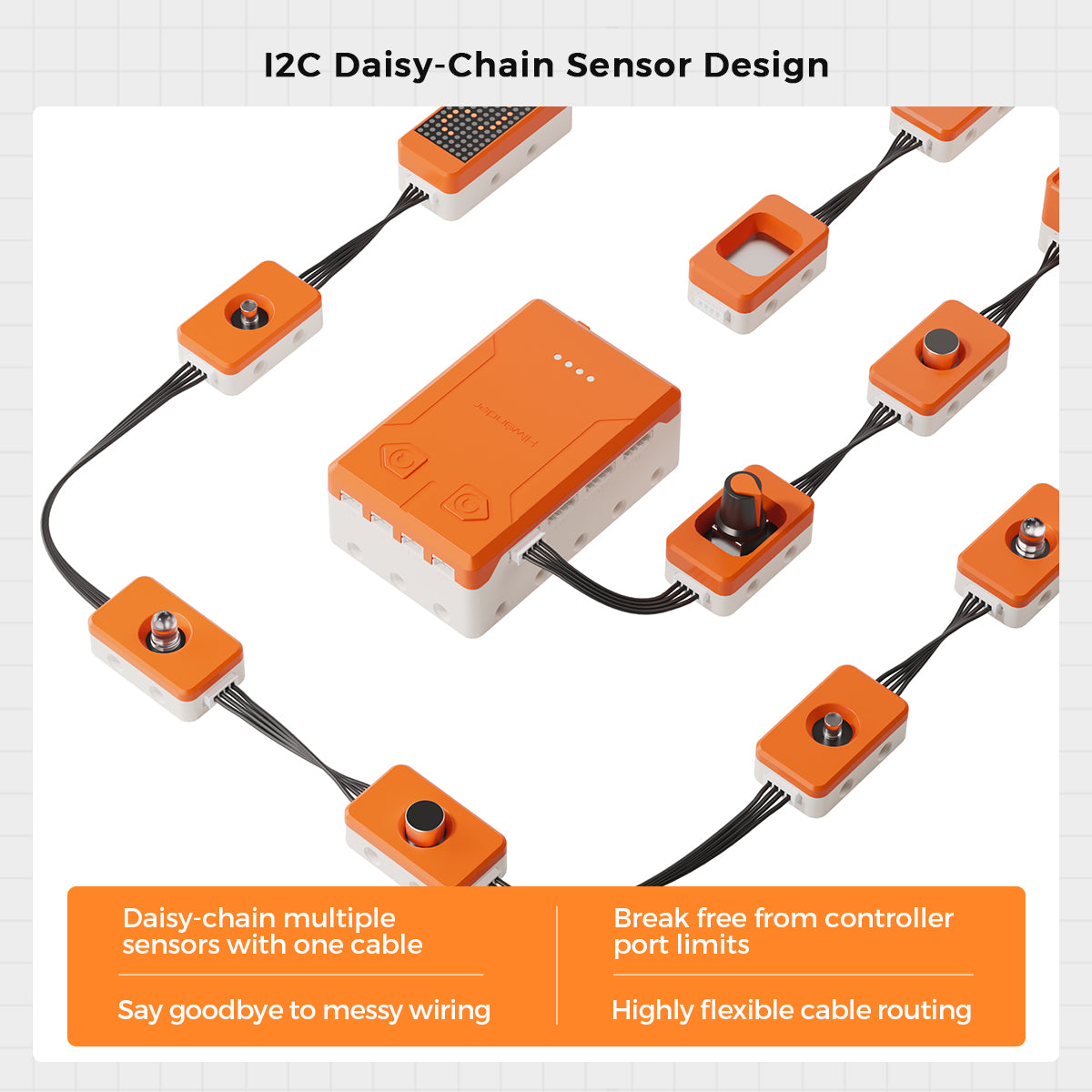 I2C Daisy-Chain Sensor Design