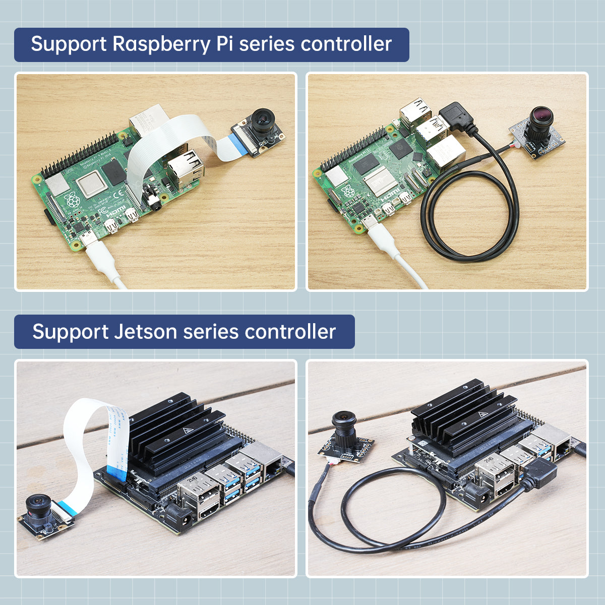 USB Wide-angle Camera Jetson Nano Raspberry Pi 5 Driver-free Smart Car ROS Robot Vision Module