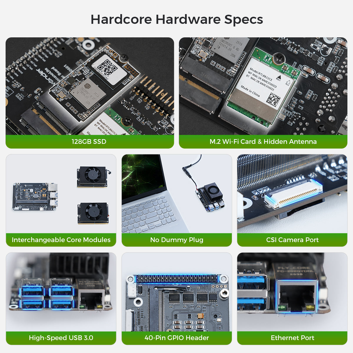 NVIDIA Jetson Orin Nano/NX SUPER Lightweight Mini AI Development Carrier Board Kit