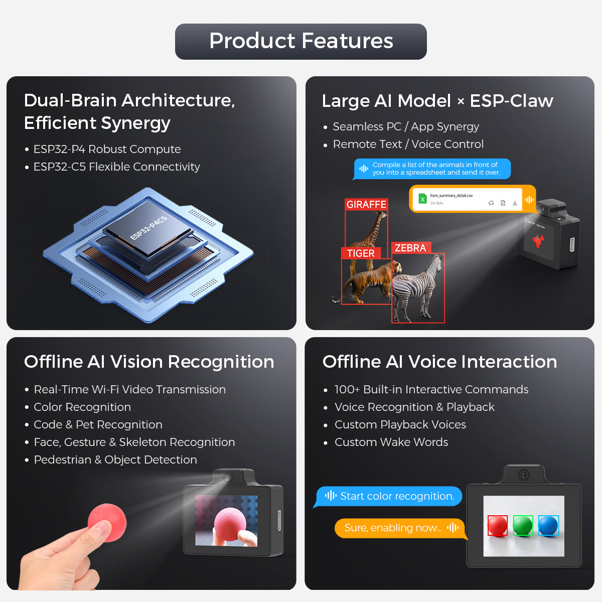 Hiwonder WonderLLM ESP32-P4C5 Large Language Model (LLM) AI Vision & Smart Chat Module