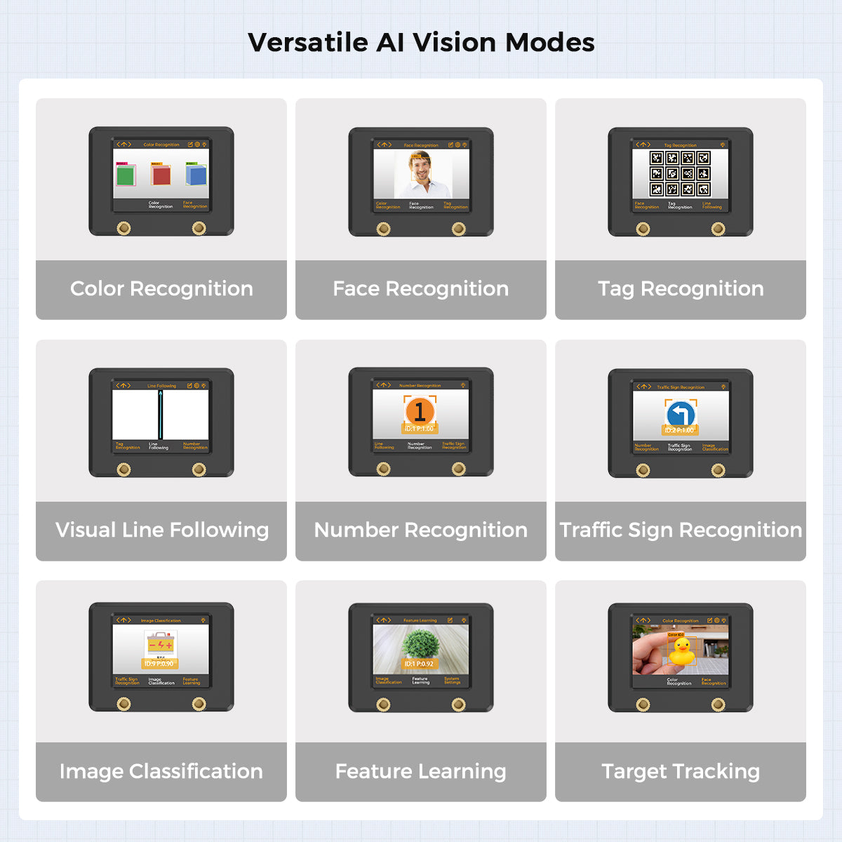 Versatile Al Vision Modes