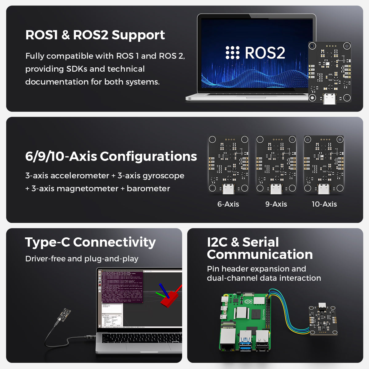 ROS1 & ROS2 Support