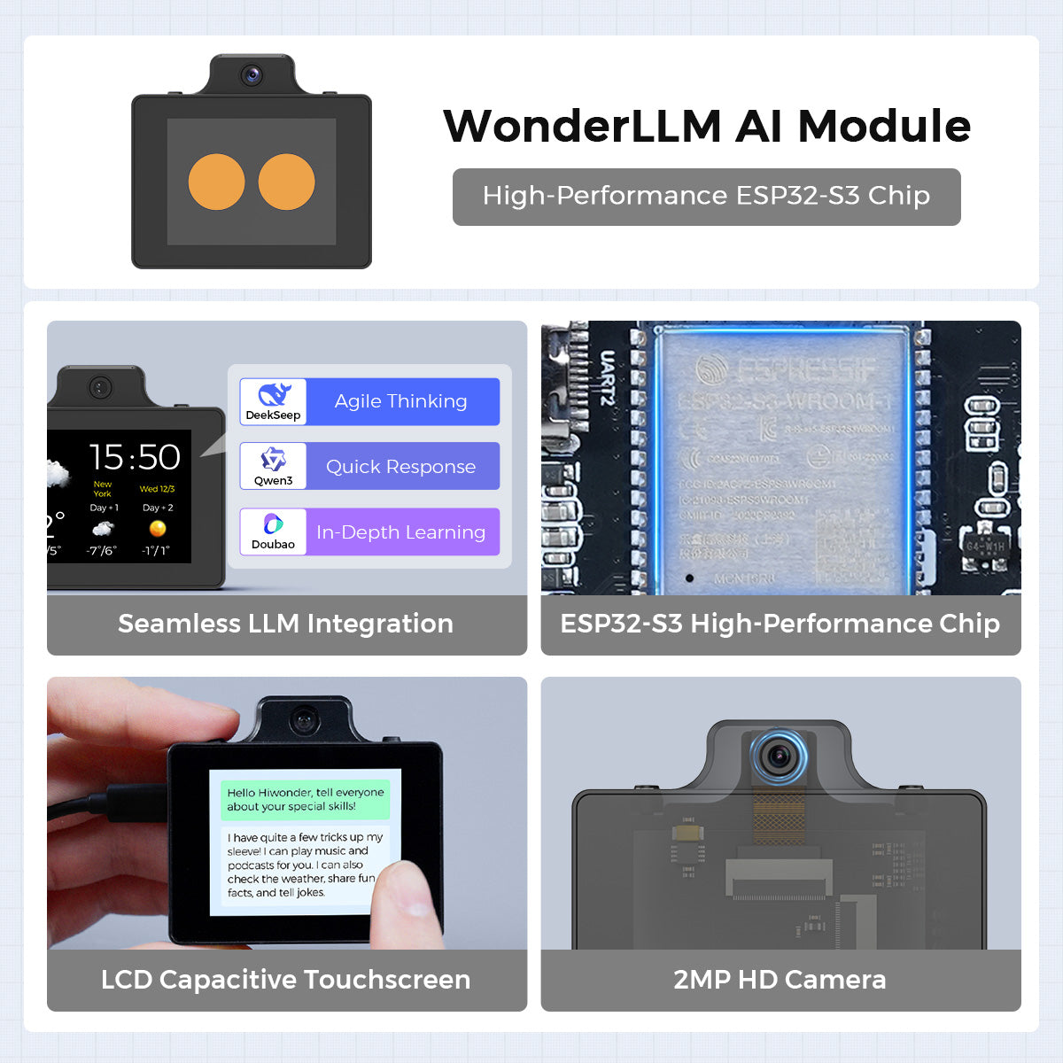 WonderLLM AI Module