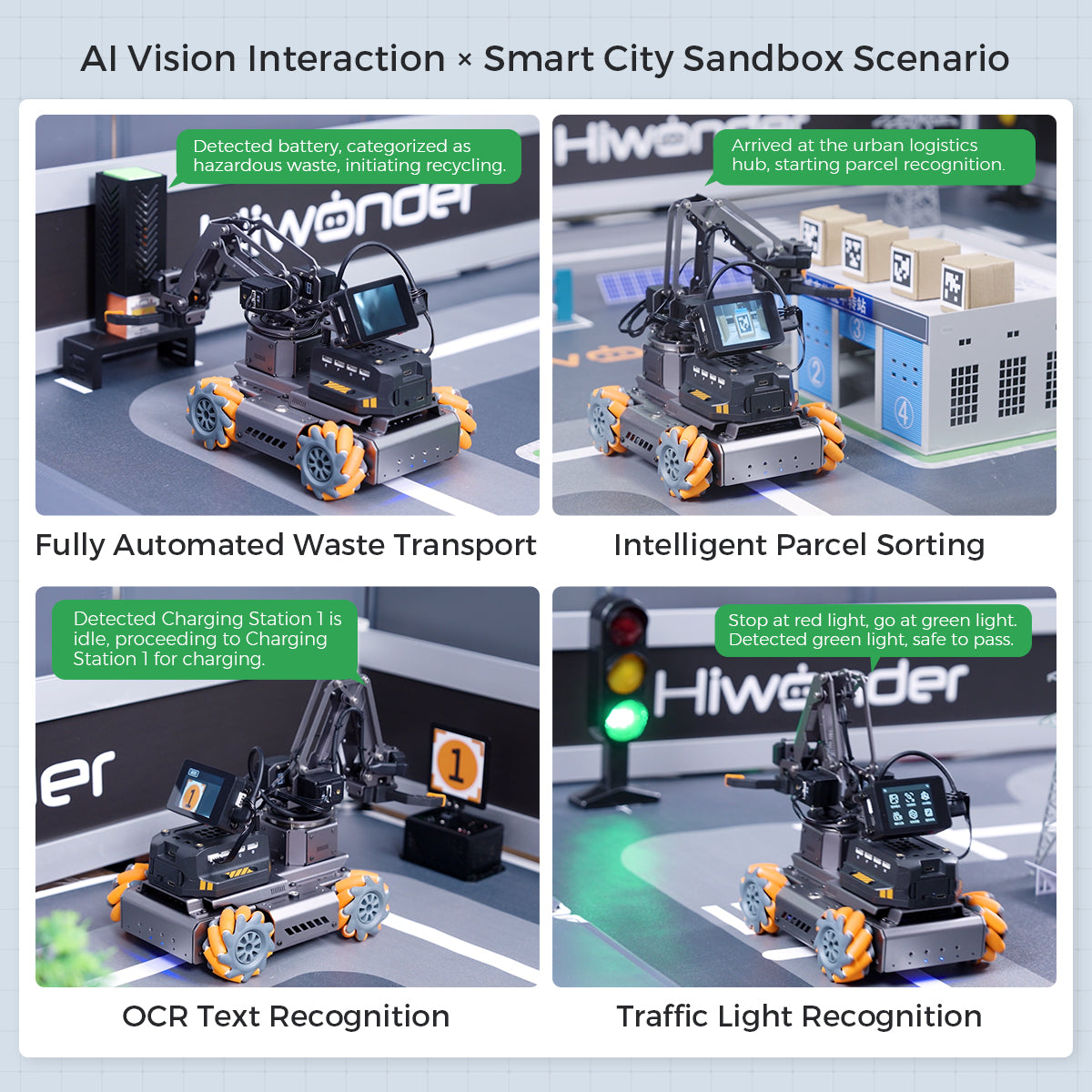 Al Vision Interaction × Smart City Sandbox Scenario