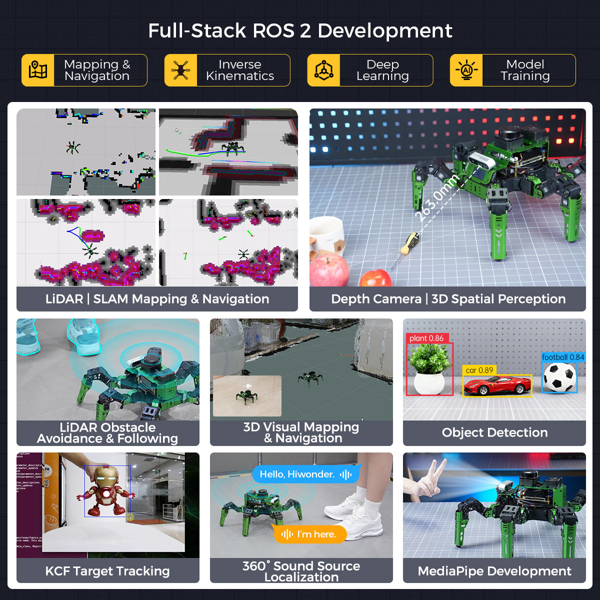 Full-Stack ROS 2 Development