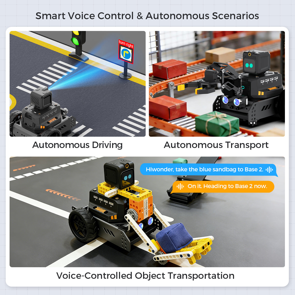 Smart Voice Control & Autonomous Scenarios