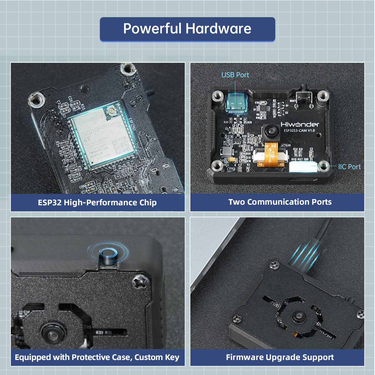 Powerful Hardware