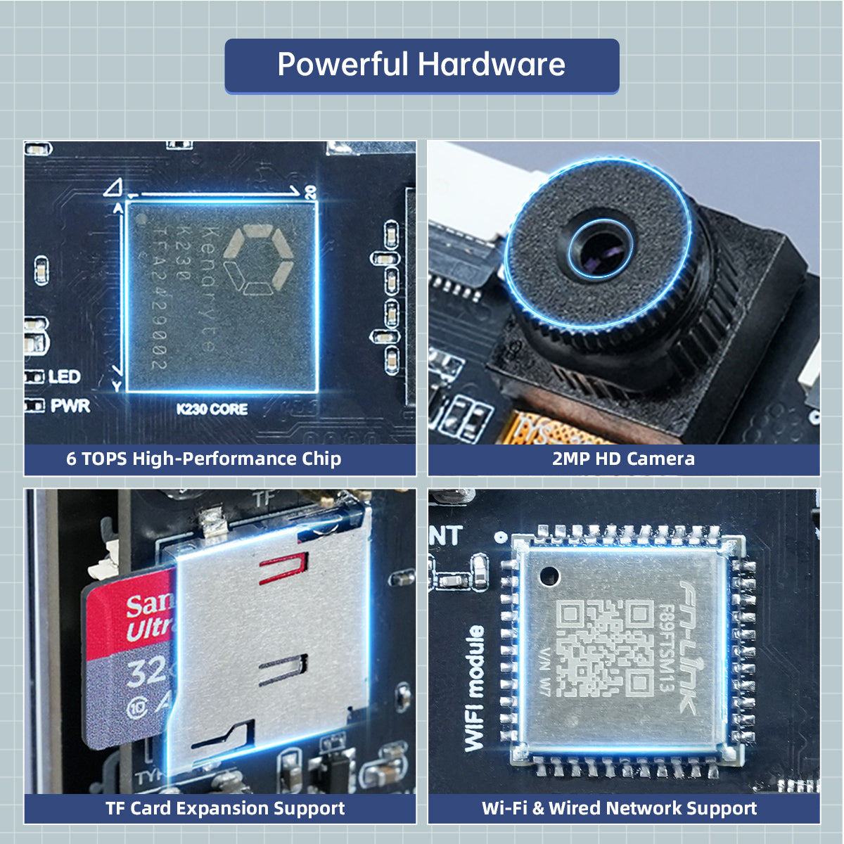 K230: High-performance hardware for fast AI processing, HD imaging, and seamless interaction