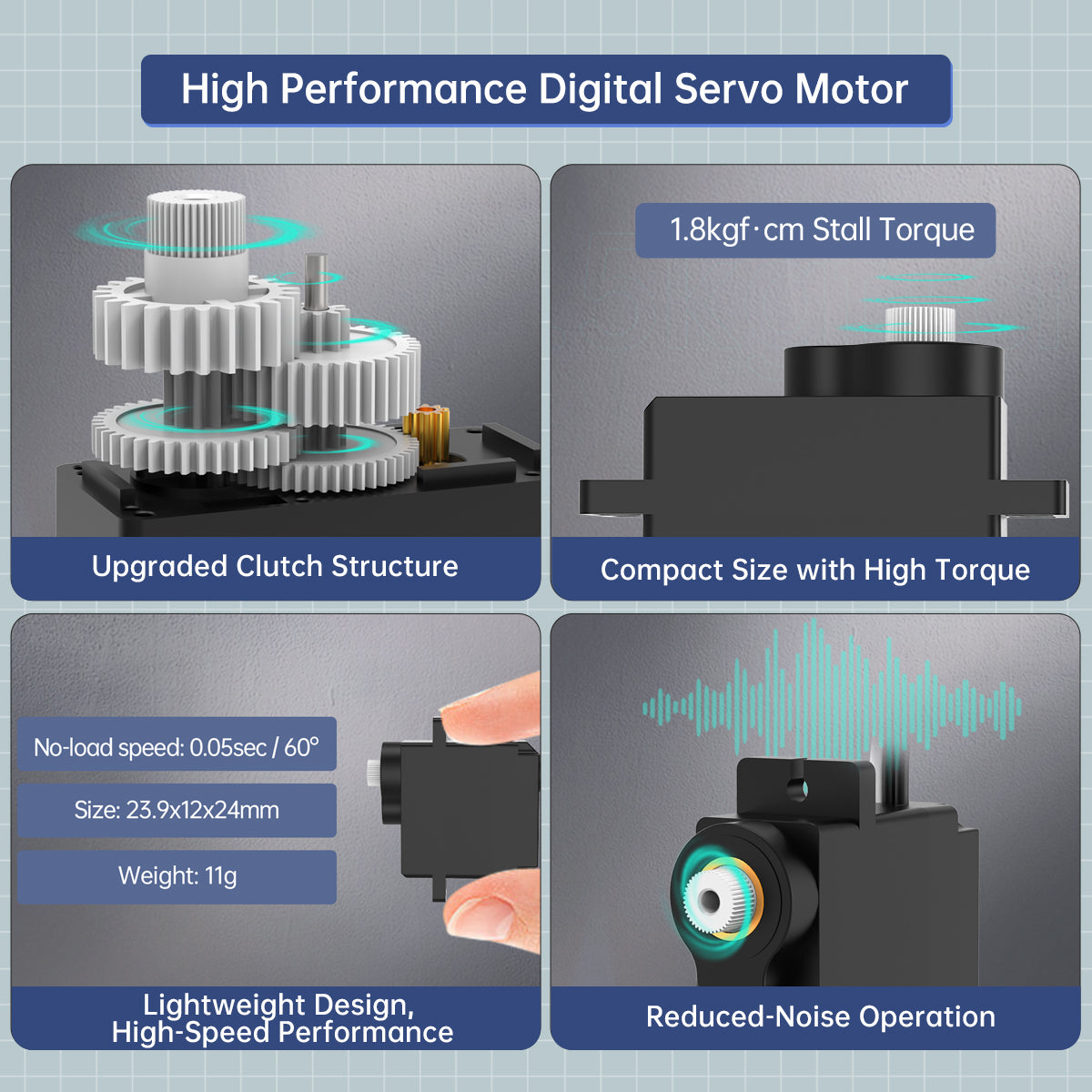 HPD-0127 Mini Dual-Axis High-Speed Servo, Anti-Stall with Clutch Protection, High-Torque PWM Digital Servo