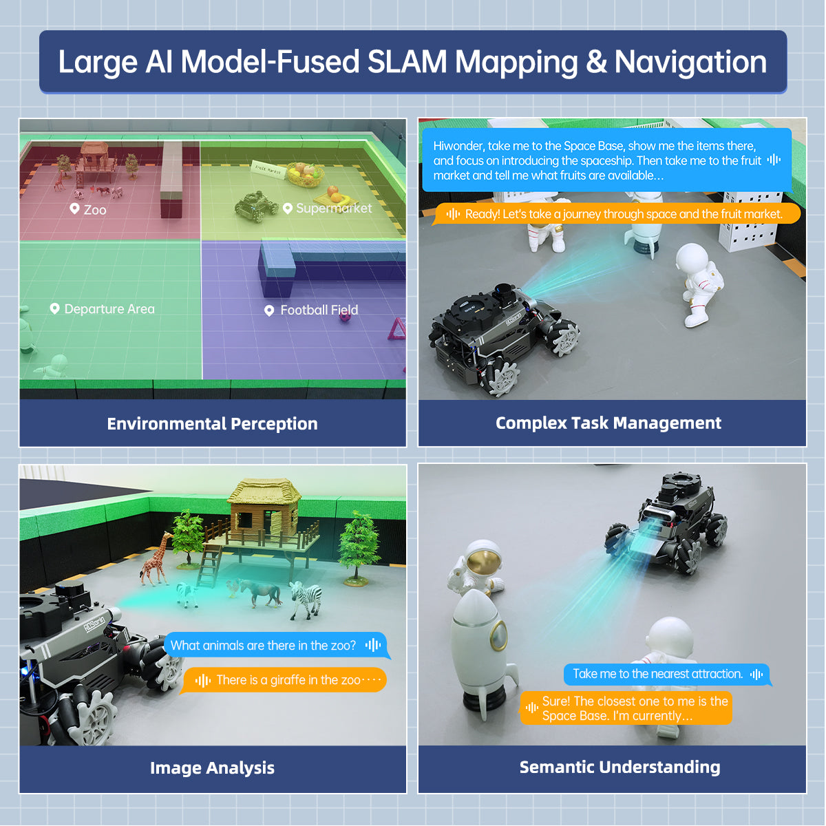 Hiwonder ROSOrin ROS2 Smart Car, Multimodal Large AI Model ChatGPT / Gemini / Grok / Llama, SLAM Navigation Programming, Mecanum Wheels Robot