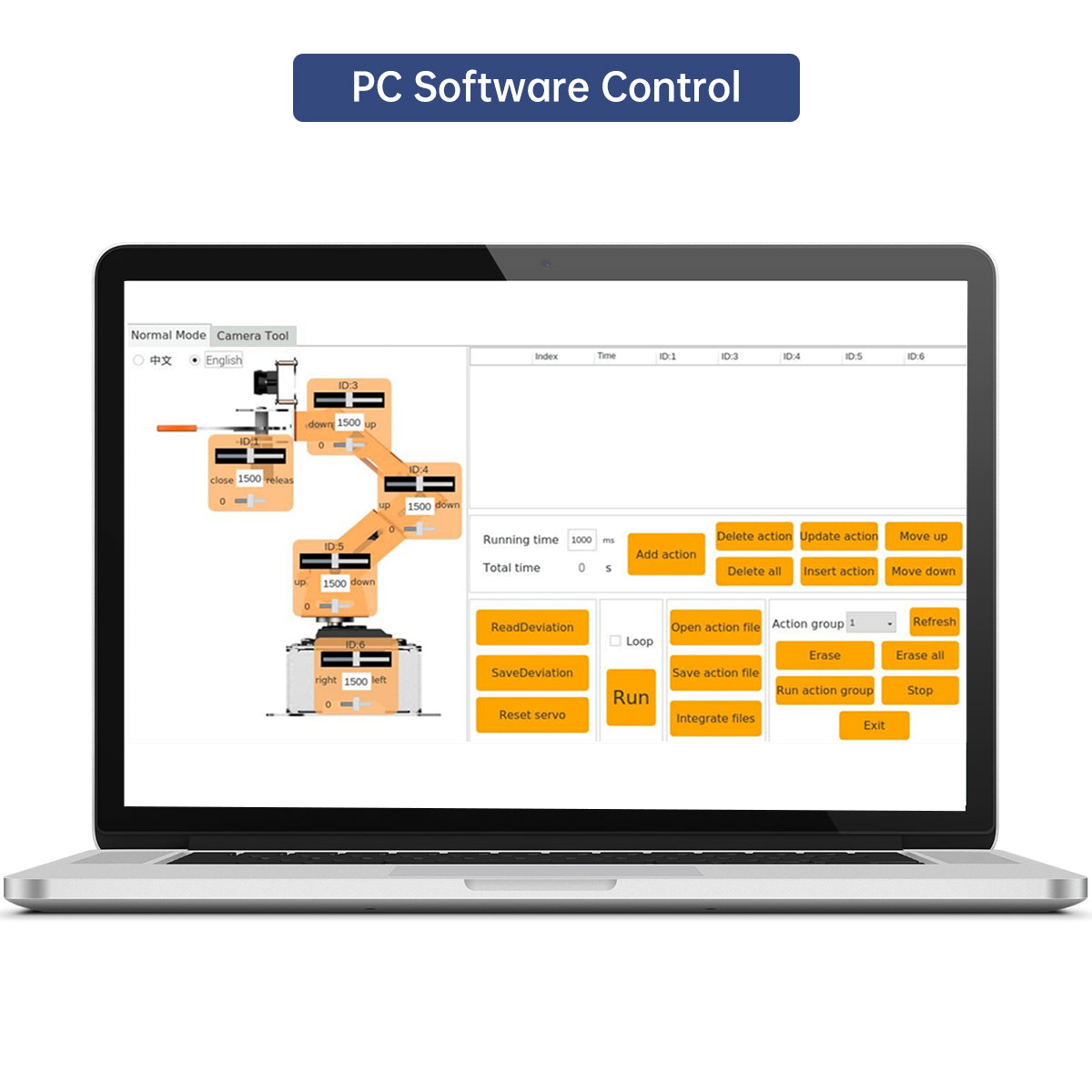 PC Software Control