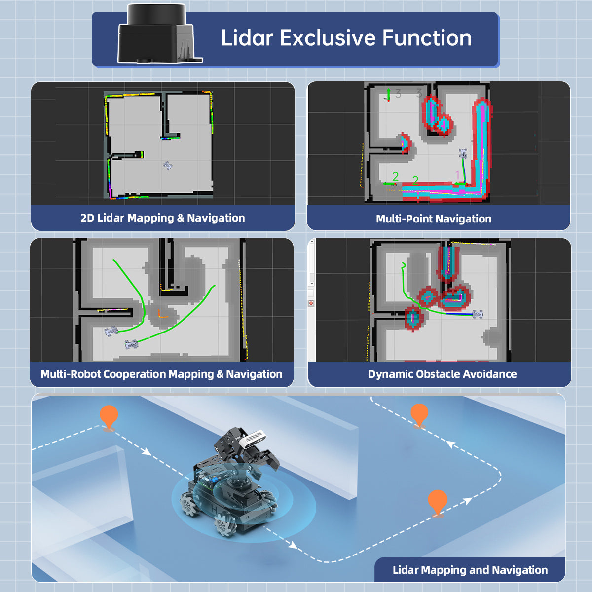 Lidar Exclusive Function