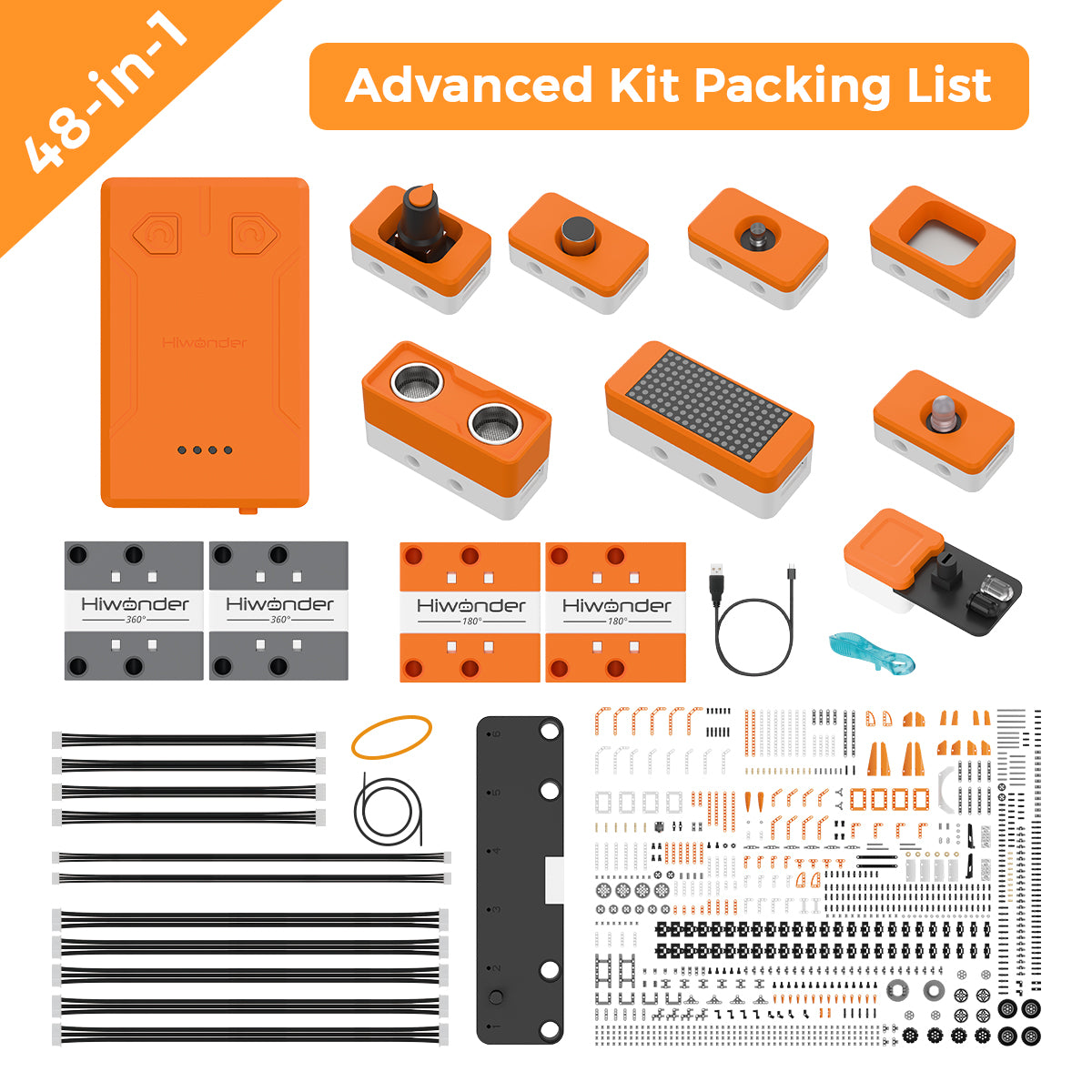 AiBlock TechPower Advanced Kit Packing List