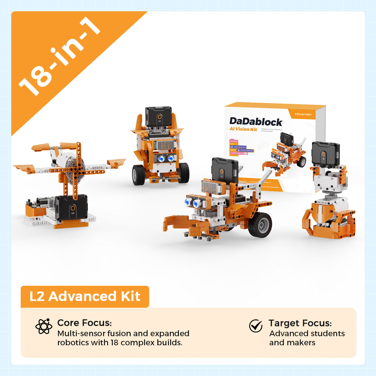 L2 Advanced Kit