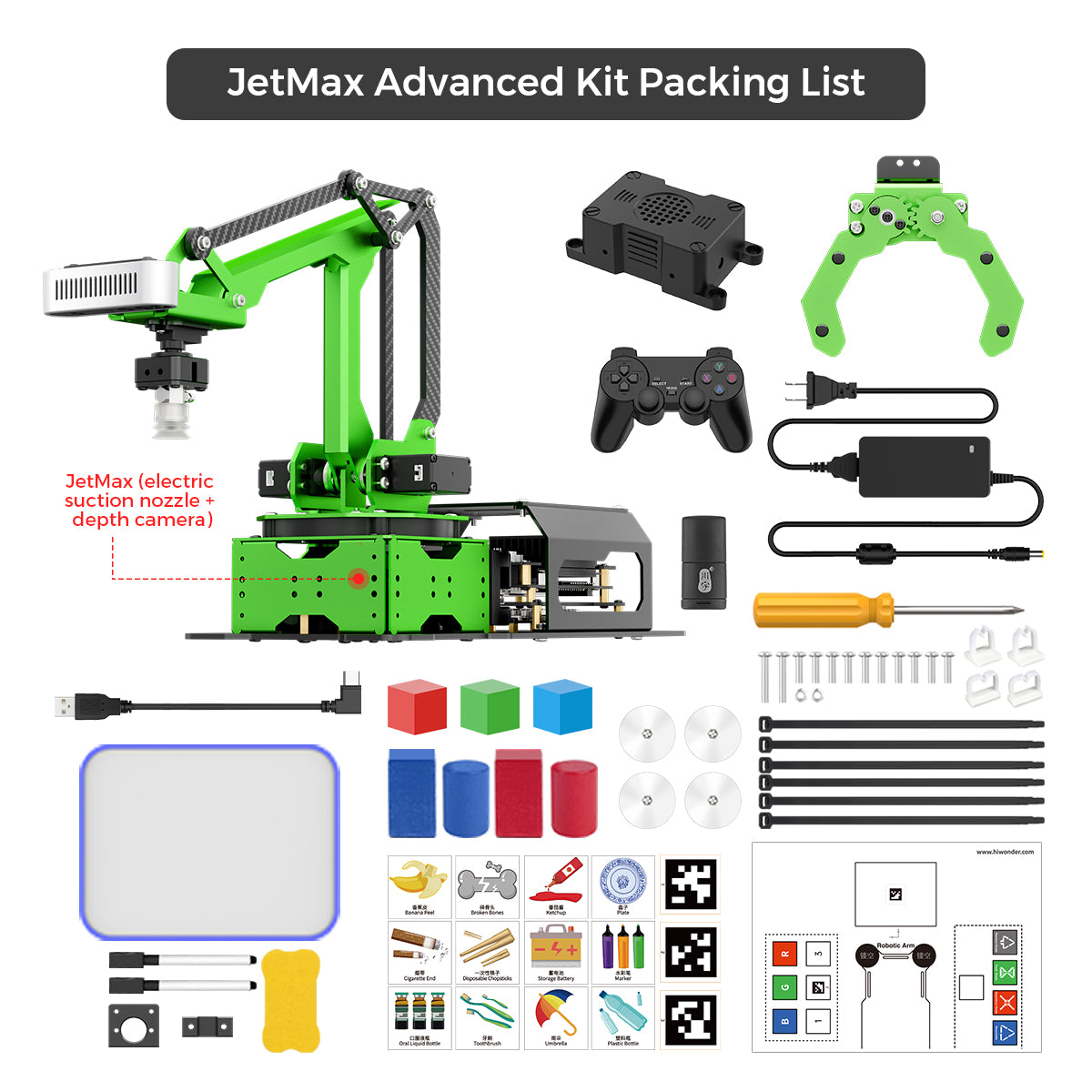 JetMax Advanced Kit Packing List