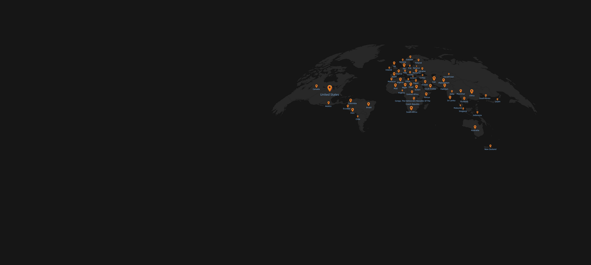 Users from All Over the World