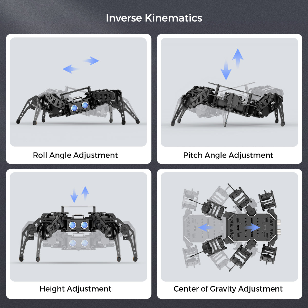 Inverse Kinematics