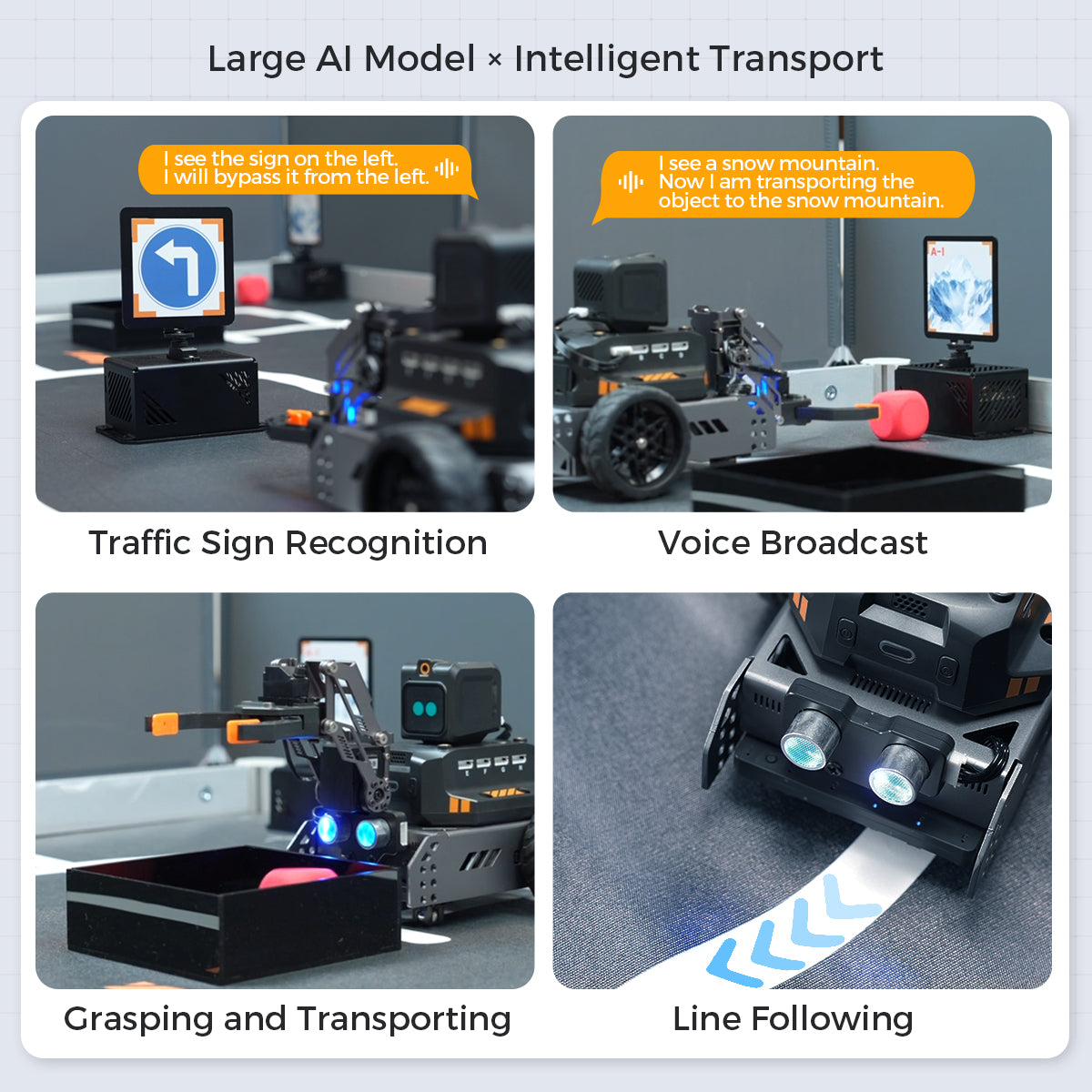 Large Al Model x Intelligent Transport