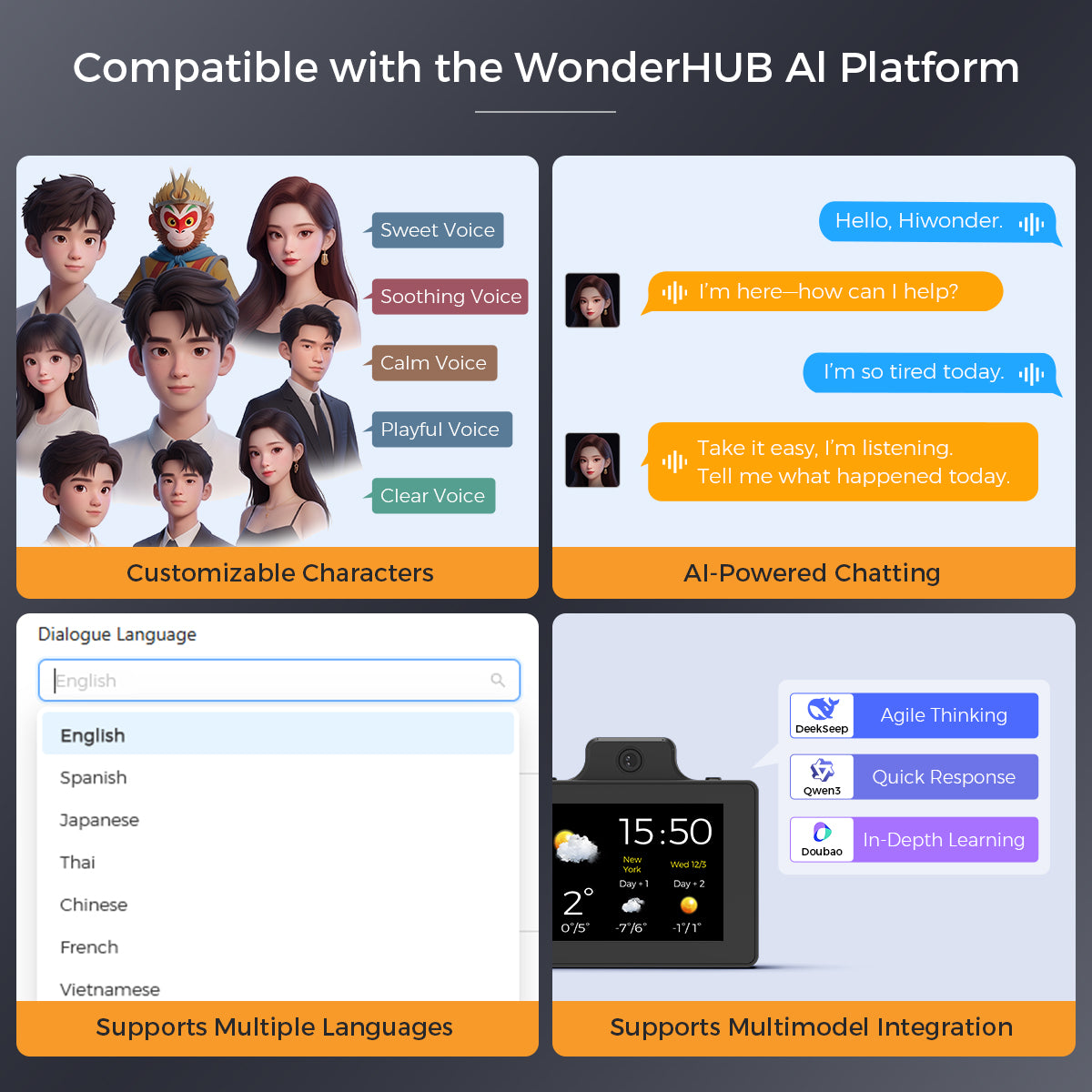 Hiwonder WonderLLM ESP32-P4C5 Large Language Model (LLM) AI Vision & Smart Chat Module