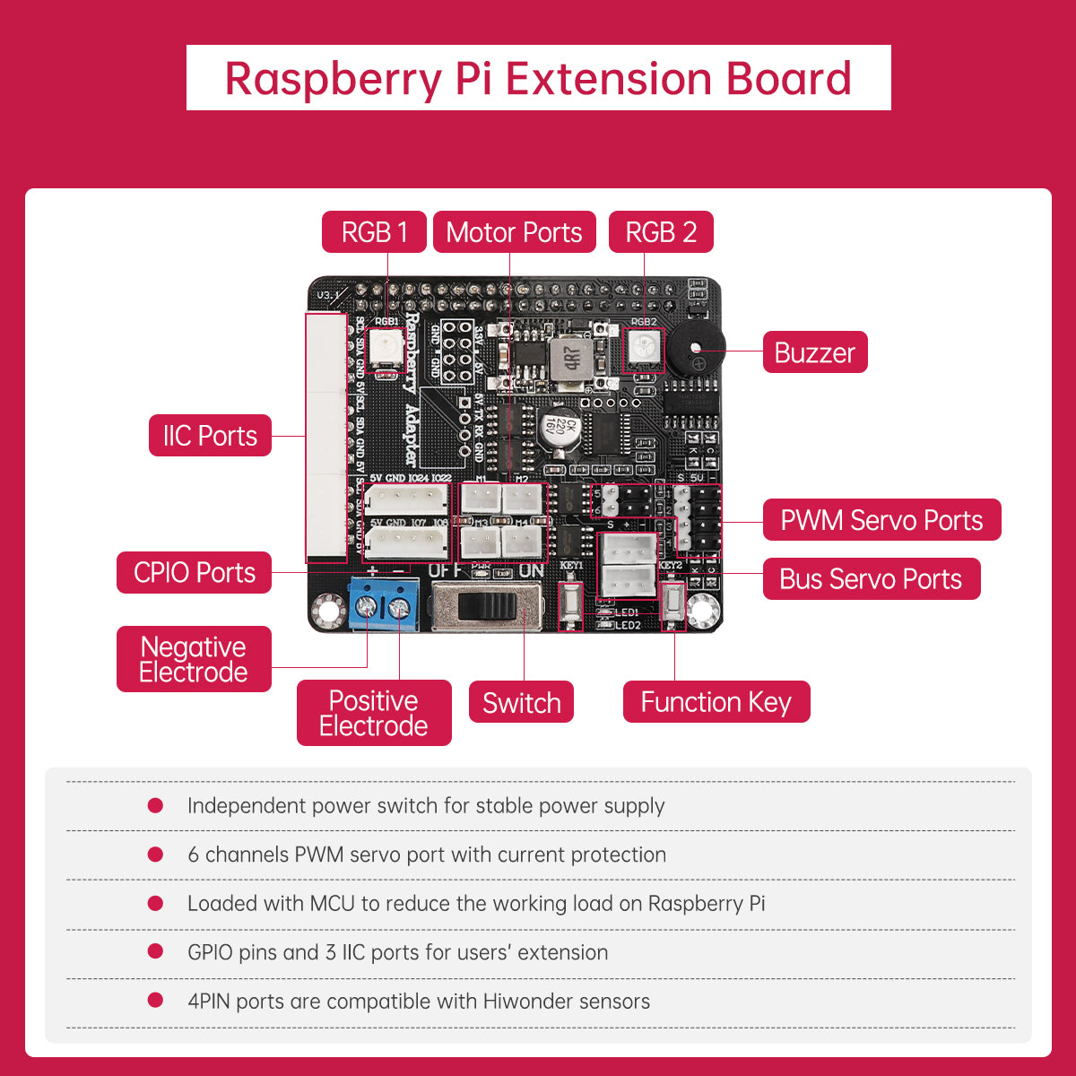 Raspberry Pi 4B 4G/8G Board For Python Programming AI Vision Deep Learning Linux Development Board