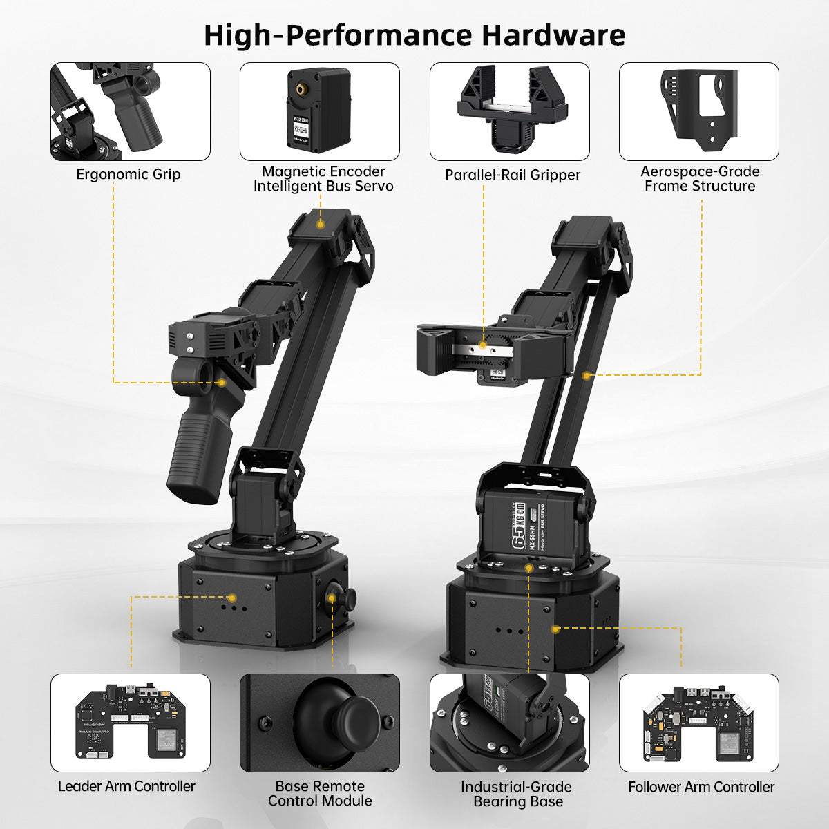 Hiwonder NexArm Open-Source Embodied AI Robotic Arm with ESP32 & AT32 Dual-Chip Design, AI Vision, Large AI Model, and K230 Vision Module